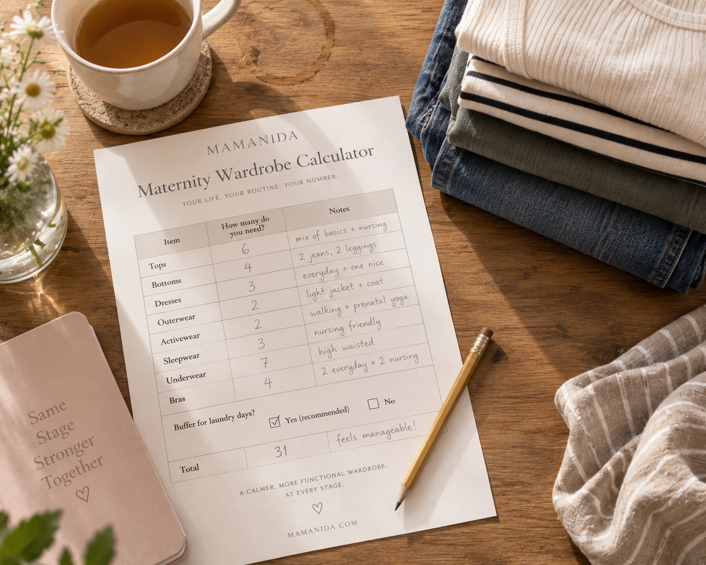 Un calculateur de garde-robe de grossesse MAMANIDA imprimé et rempli à la main sur une table en bois, à côté de vêtements pliés et d'une tasse de thé.